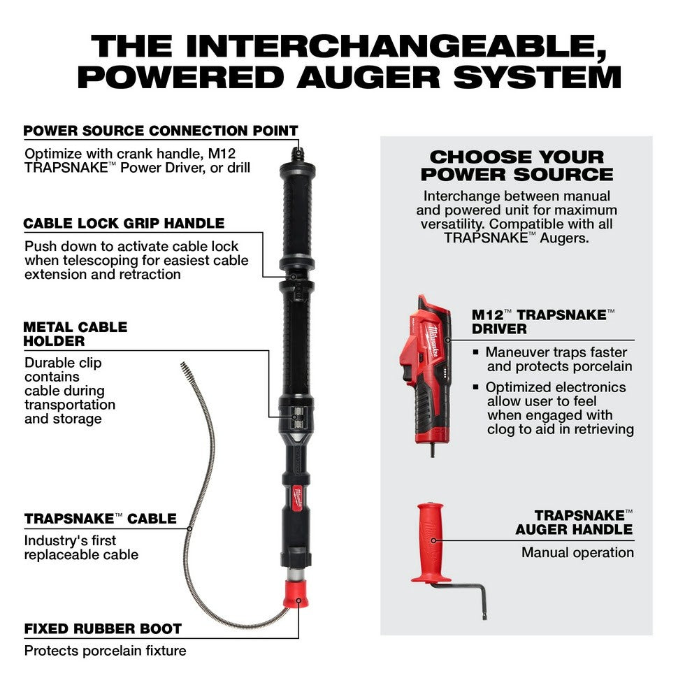 Milwaukee 48-53-3574 TRAPSNAKE 4 Urinal Auger Cable