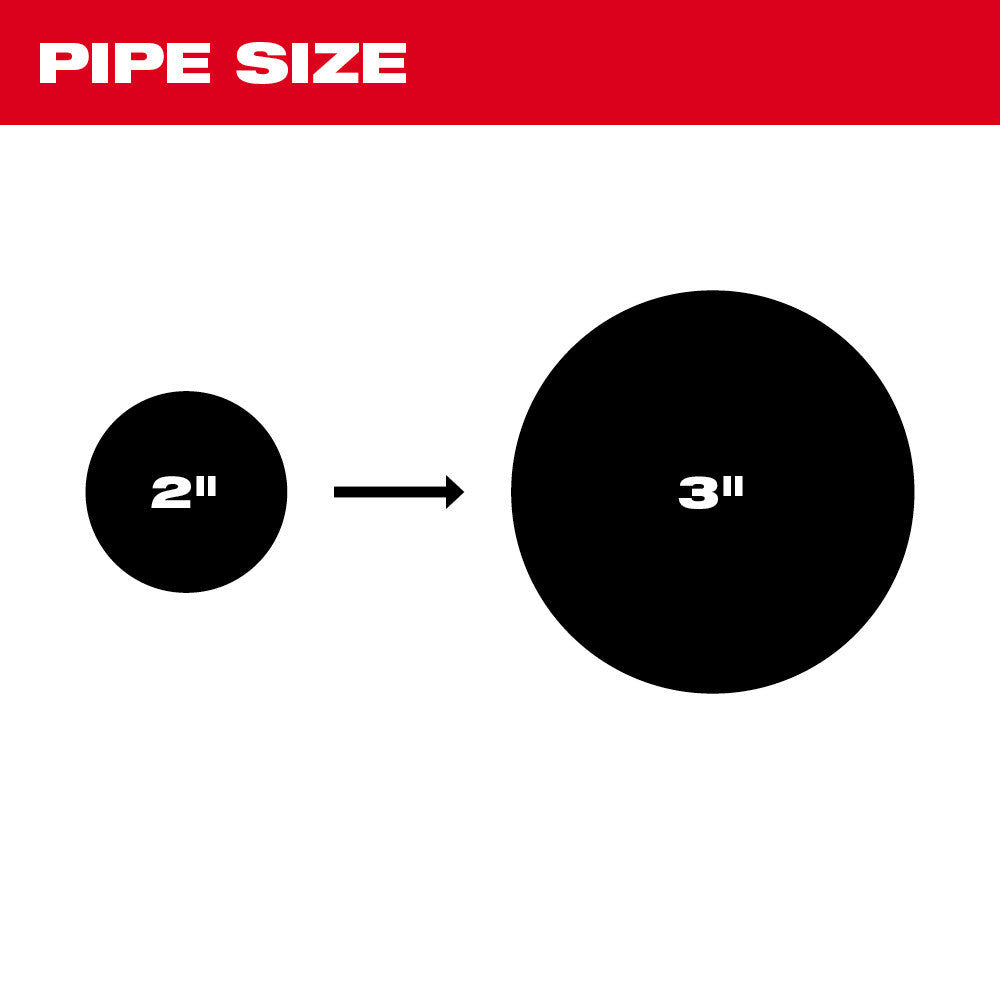 Milwaukee 48-53-3828 Flexible Funnel Auger  7/8 Sectional Cable