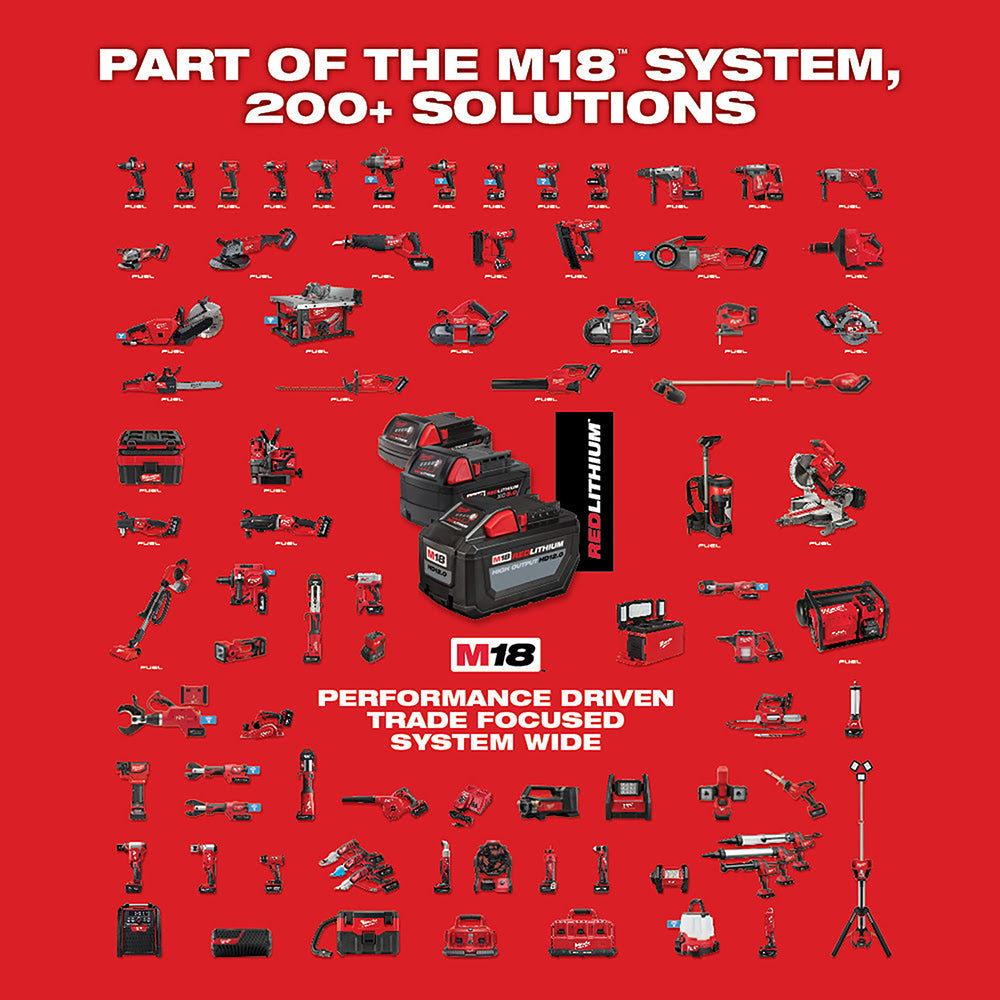 Milwaukee 48-59-1810 M18 & M12 Vehicle Charger