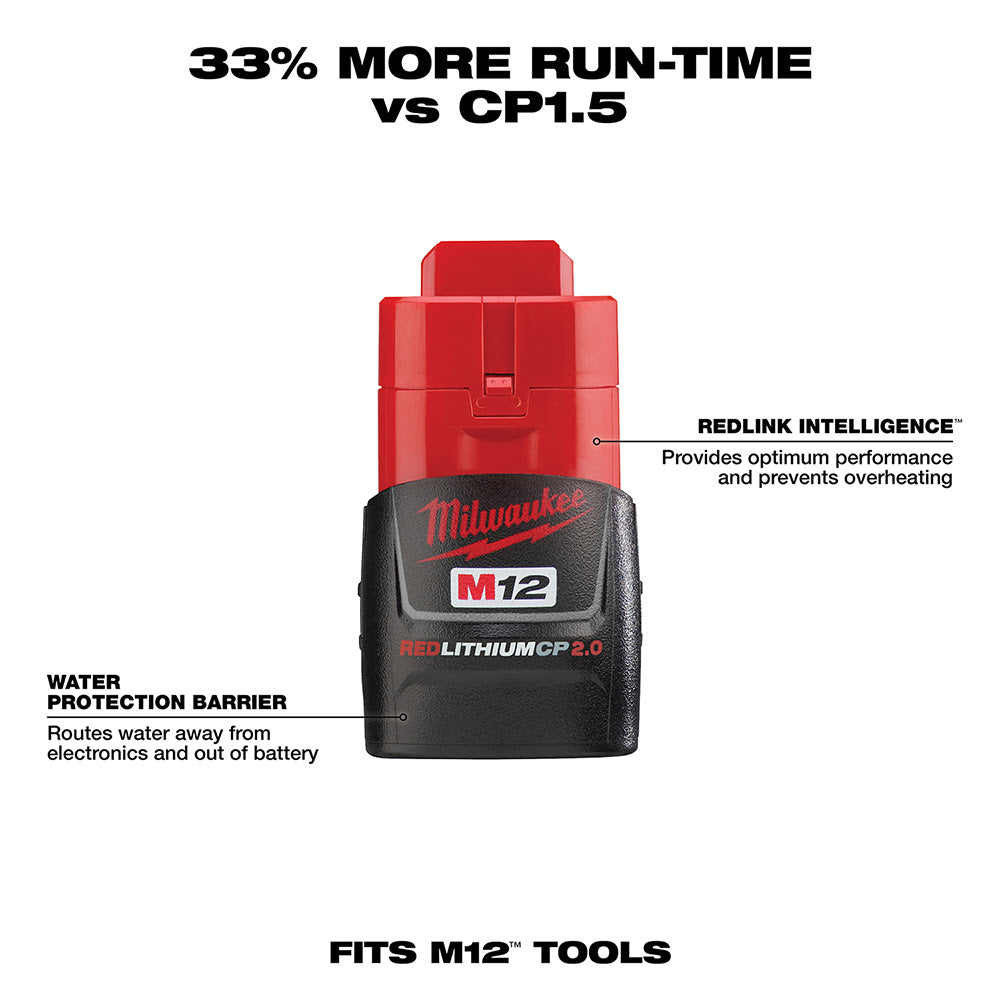 Milwaukee 48-59-2420 M12 Li-Ion 2.0 Battery and Charger Starter Kit
