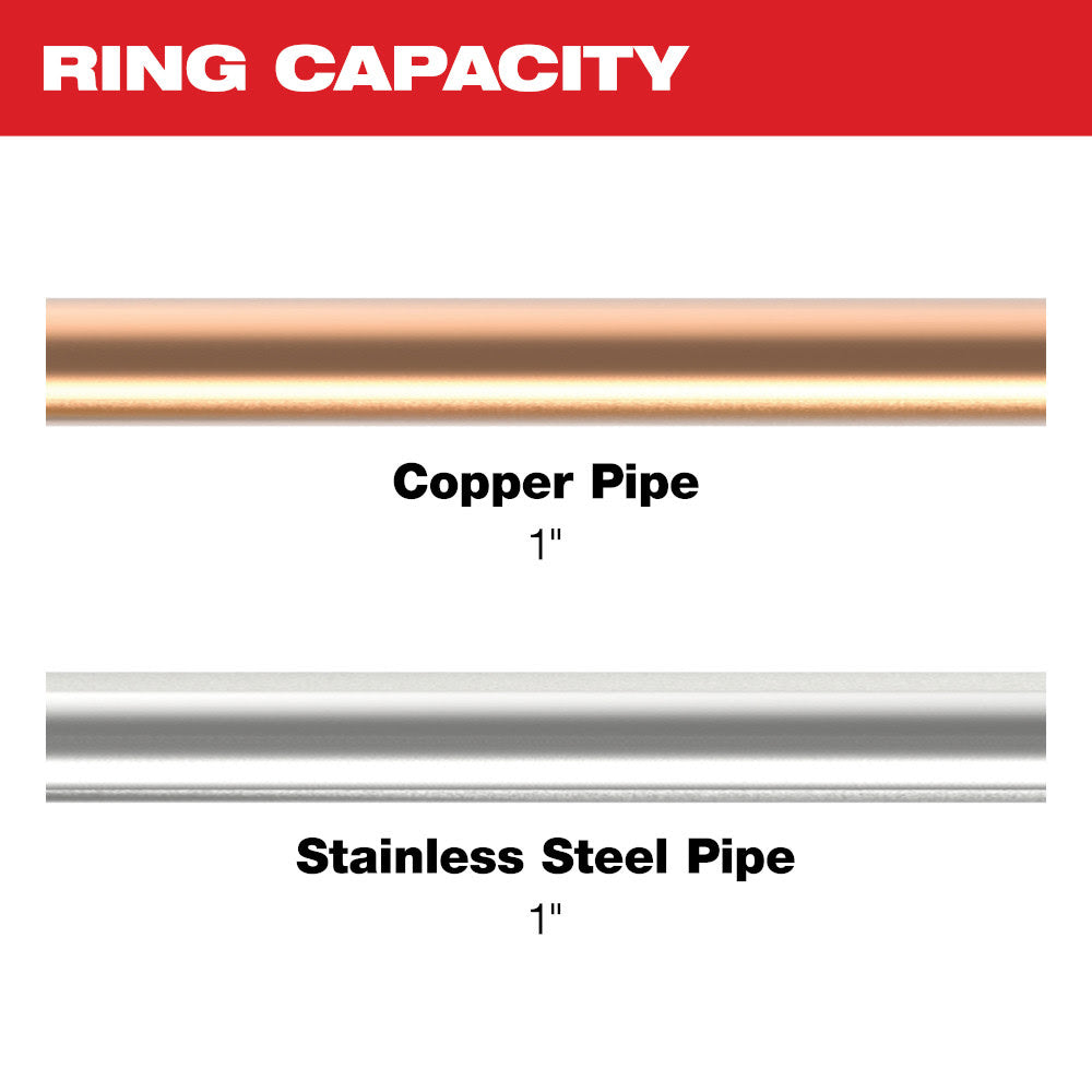 Milwaukee 49-16-2652X 1 CTS-V Pivoting Press Ring for M18 & M12 FORCE LOGIC Press Tools