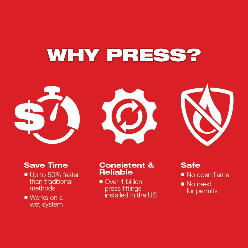 Milwaukee 49-16-2654SA 1-1/2 IPS-ASP Press Ring for M18 FORCE LOGIC Long Throw Press Tool