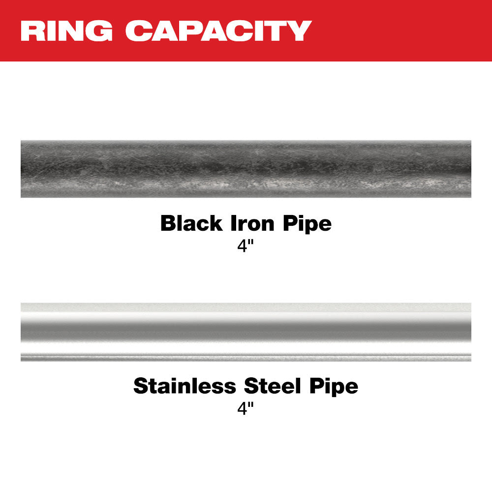 Milwaukee 49-16-2658BX 4 IPS-P Pivoting Press Ring for M18 FORCE LOGIC Long Throw Press Tool