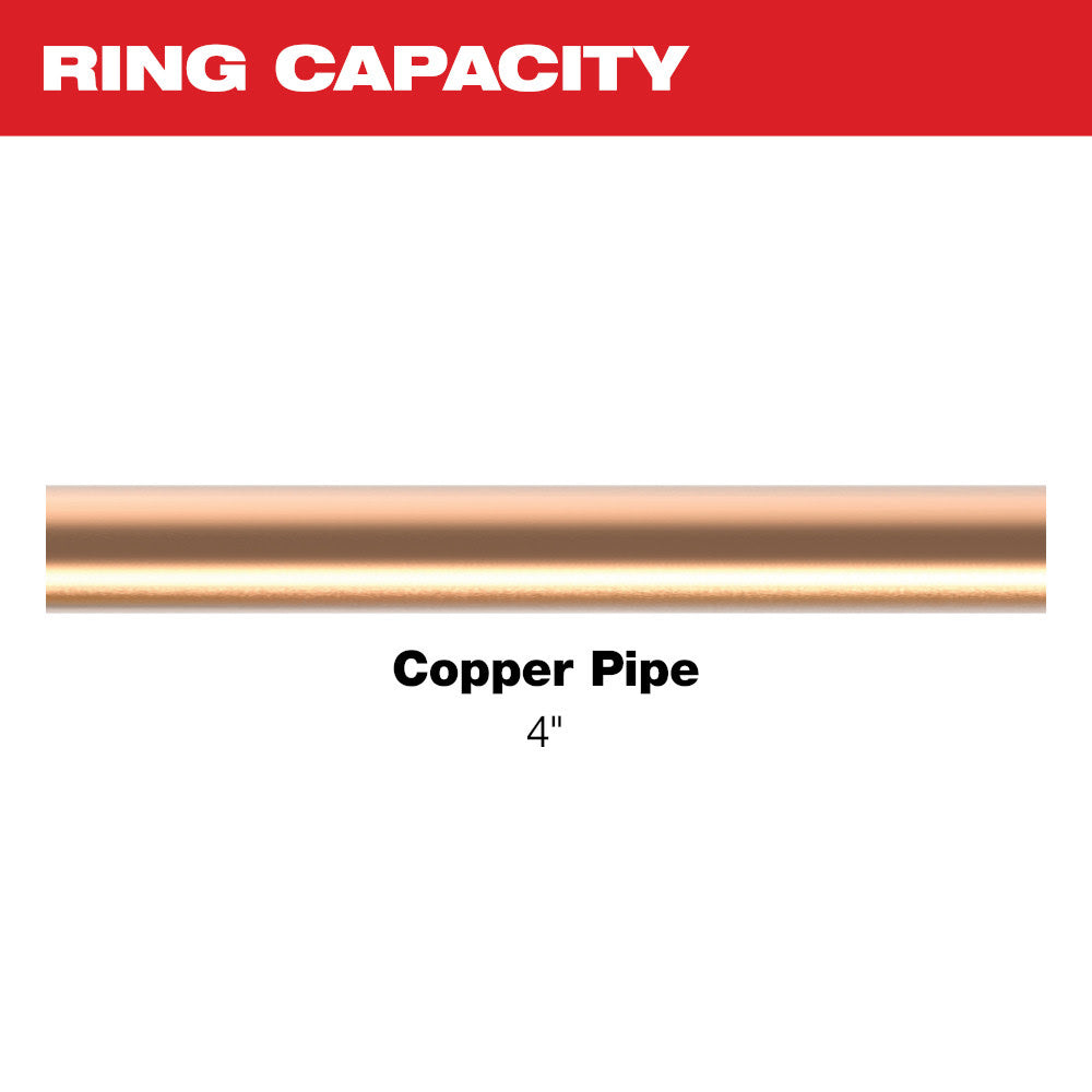 Milwaukee 49-16-2658NX 4 NIBCO Press Ring for M18 FORCE LOGIC Long Throw Press Tool