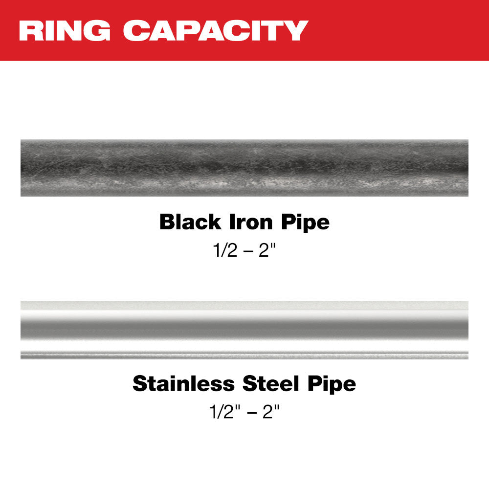 Milwaukee 49-16-2697X 1/2 - 2 IPS-P Pivoting Press Ring Kit for M18 FORCE LOGIC Press Tools