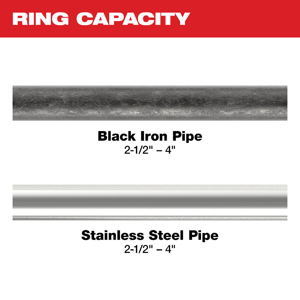 Milwaukee 49-16-2698X 2-1/2- 4 IPS-P Pivoting Press Ring Kit for M18 FORCE LOGIC Throw Press Tool