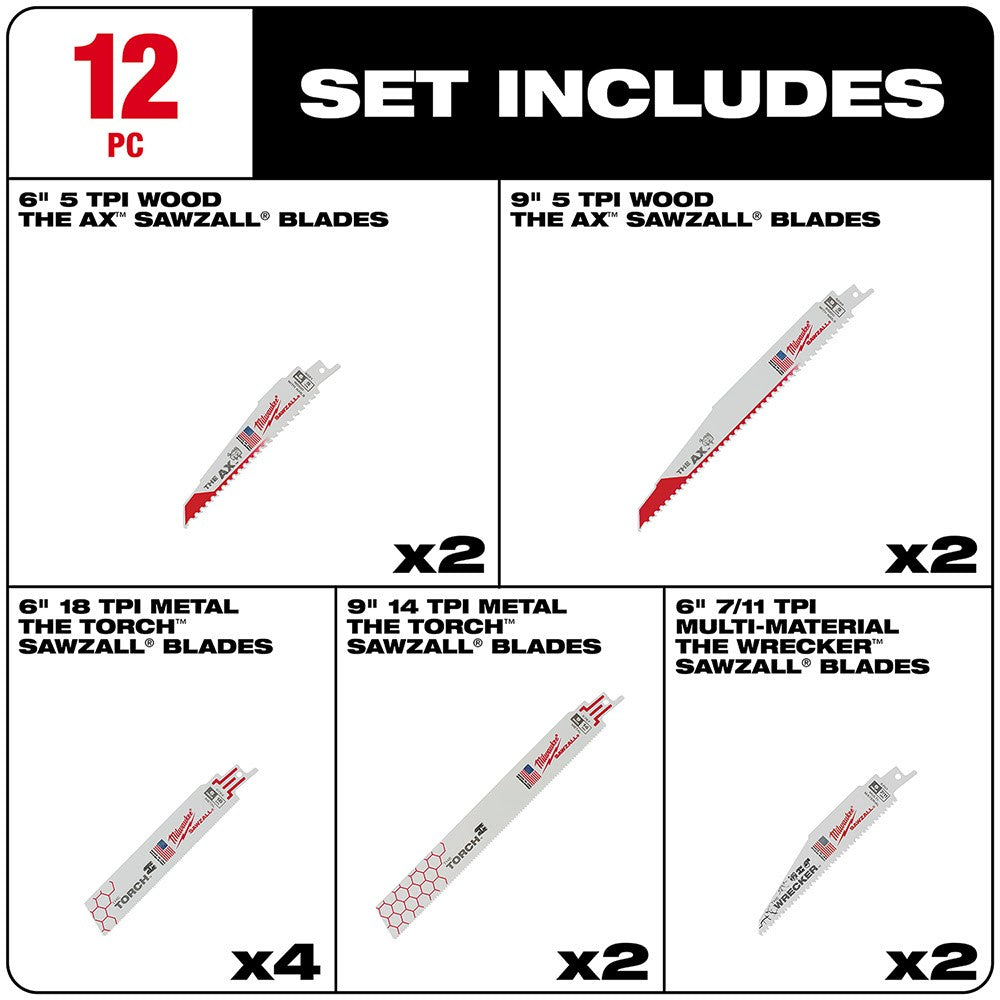 Milwaukee 49-22-1129 Ultimate Demolition Kit