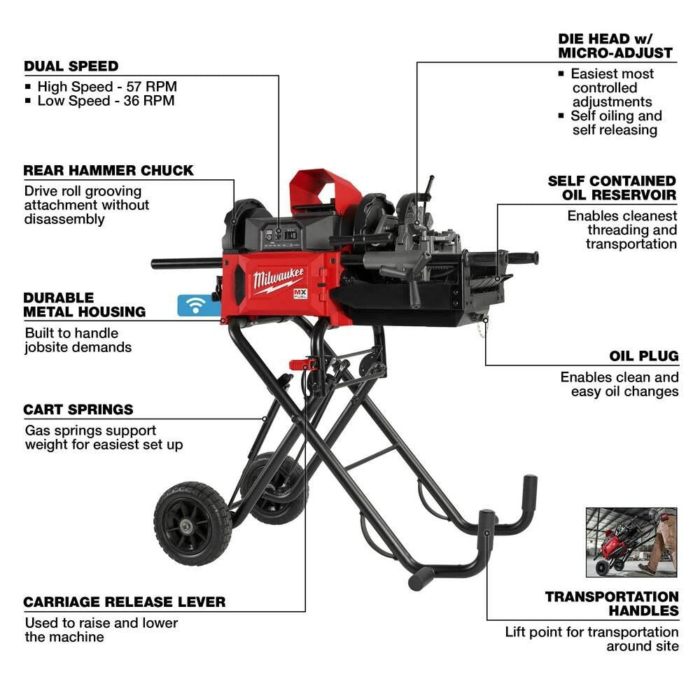 Milwaukee MXF512-2XC MX FUEL 1/8 - 2 Pipe Threading Machine Kit w/ Two Batteries and Charger